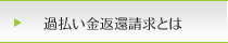 過払い金返還請求とは