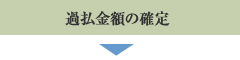 過払金額の確定